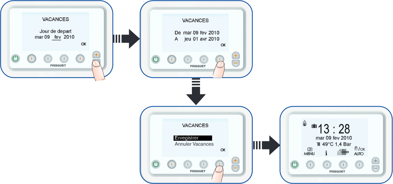 Panneau de commande de la chaudière
