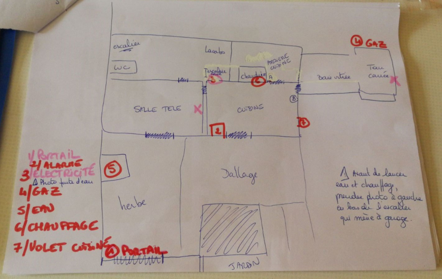 Plan du rez-de-chaussée